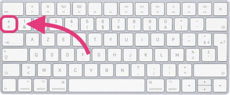 Comment Taper La Touche Arobase Sur Un Clavier Mac Apple Luviapp